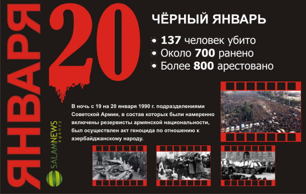 20 января в Азербайджане отмечается День всенародной скорби